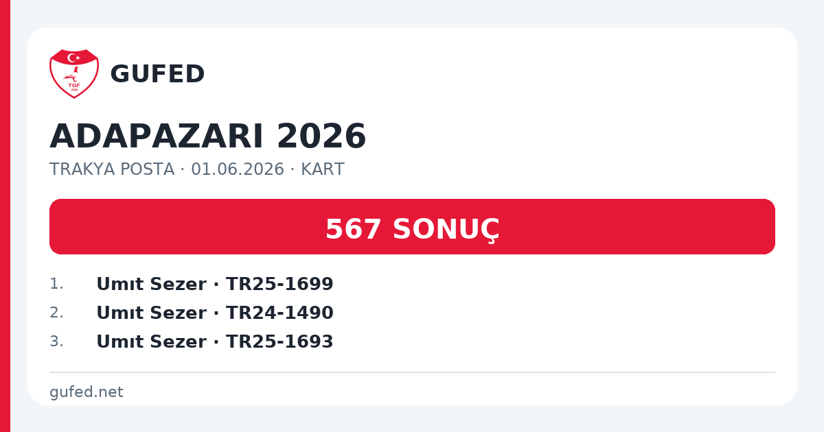 ADAPAZARI 2026 paylaşım kartı
