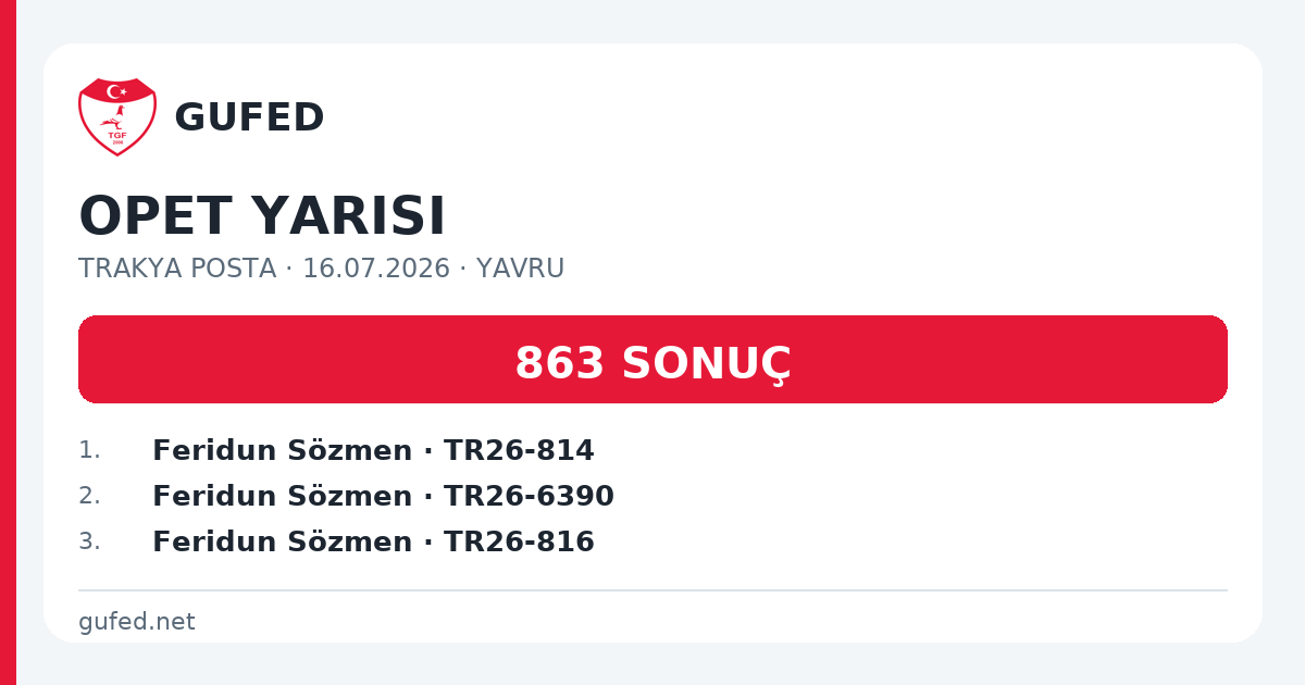 OPET YARISI paylaşım kartı