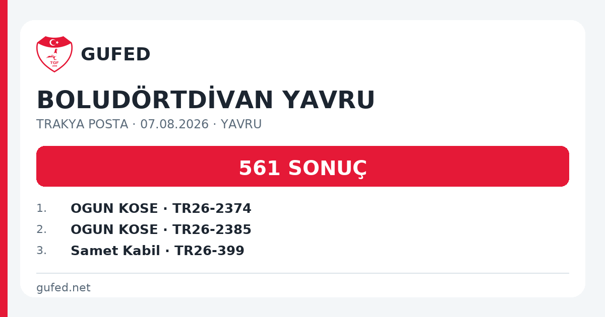 BOLUDÖRTDİVAN YAVRU paylaşım kartı