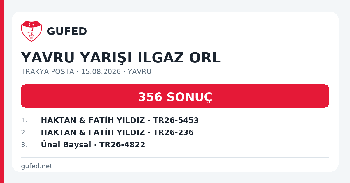 YAVRU YARIŞI ILGAZ ORL paylaşım kartı