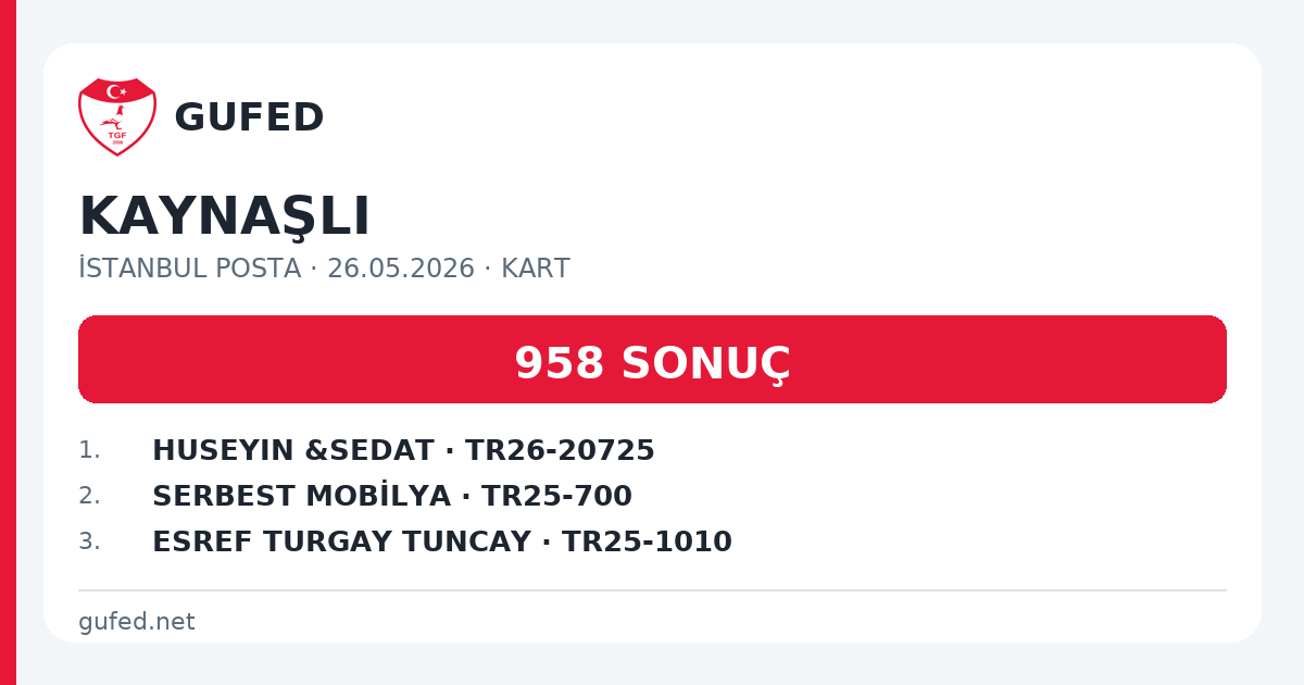 KAYNAŞLI paylaşım kartı