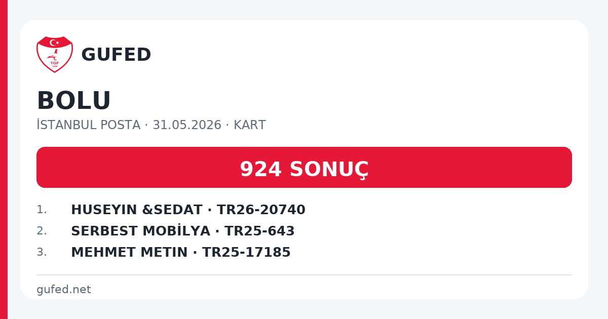 BOLU paylaşım kartı