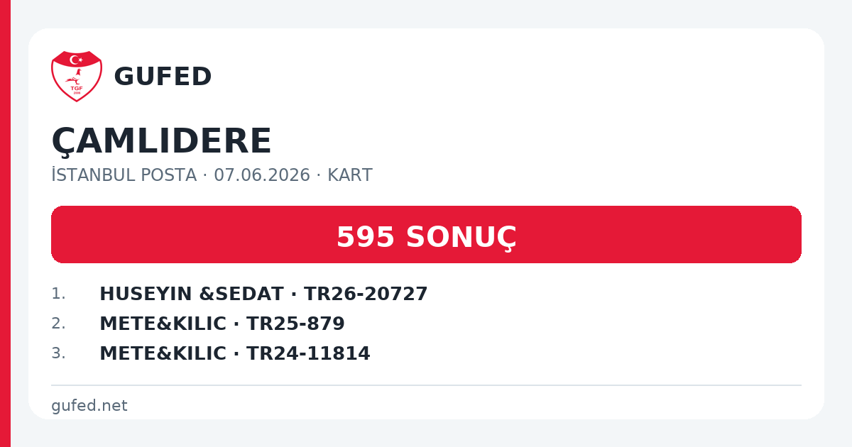 ÇAMLIDERE paylaşım kartı