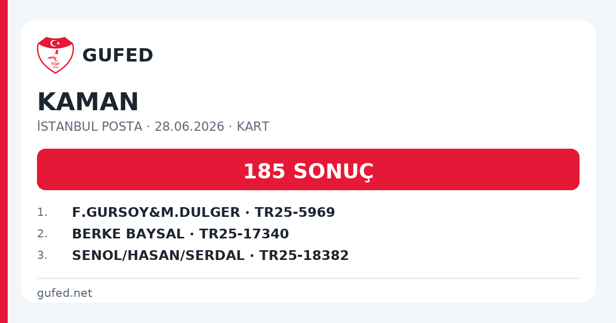 KAMAN paylaşım kartı