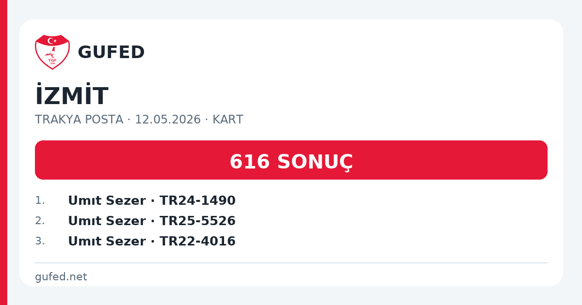 İZMİT paylaşım kartı